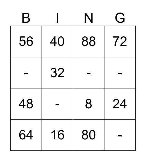 8X Table Bingo Card