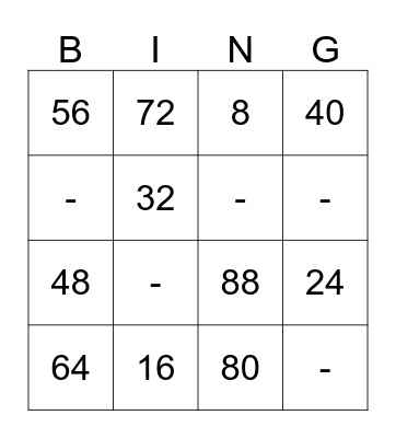 8X Table Bingo Card