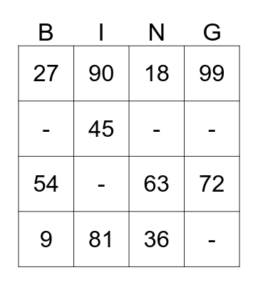 9X Table Bingo Card