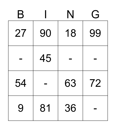 9X Table Bingo Card