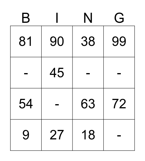 9X Table Bingo Card
