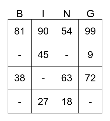 9X Table Bingo Card