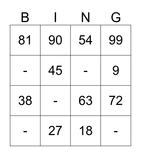 9X Table Bingo Card