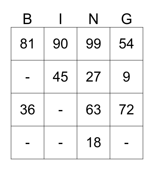 9X Table Bingo Card