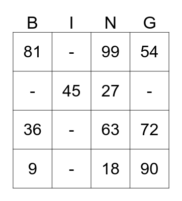 9X Table Bingo Card