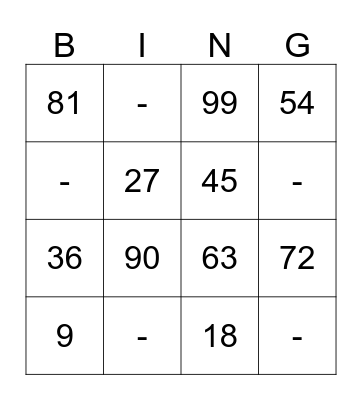 9X Table Bingo Card