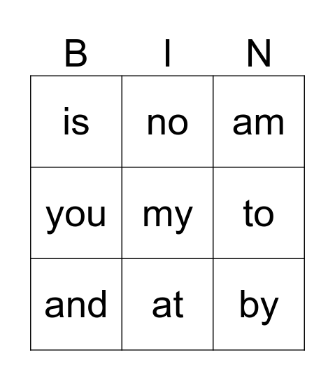 Module 2 Review Words Bingo Card