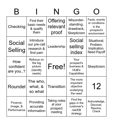 HUB Sales Process Review Bingo Card