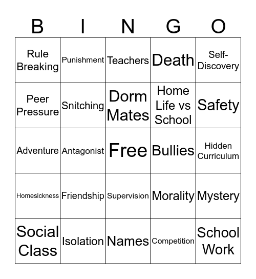 Conventions Bingo Card