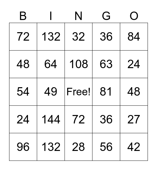 Multiplication Bingo 2 Bingo Card