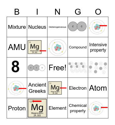 Chem Quarter 1 Bingo Card