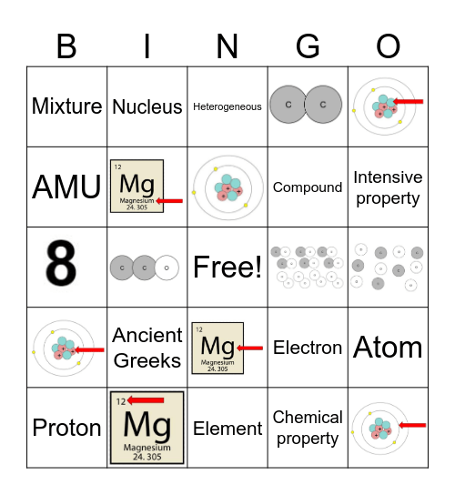 Chem Quarter 1 Bingo Card