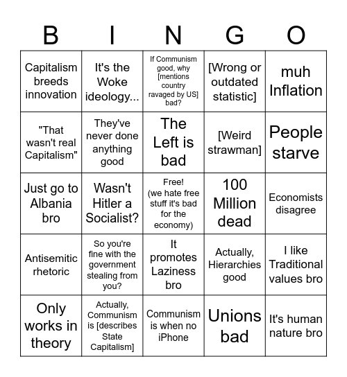 The "Communism Bad" Bingo Card