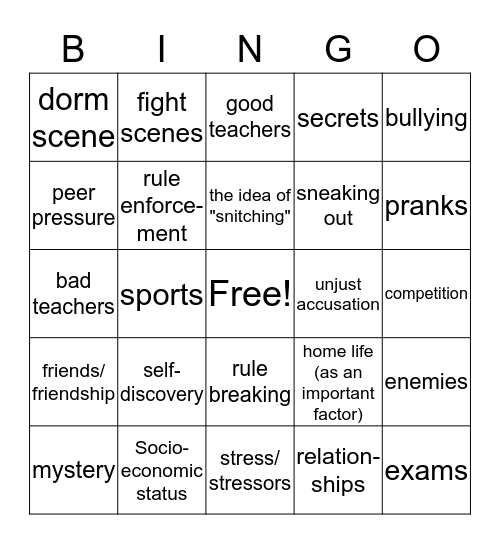 YA Fiction Conventions BINGO Card