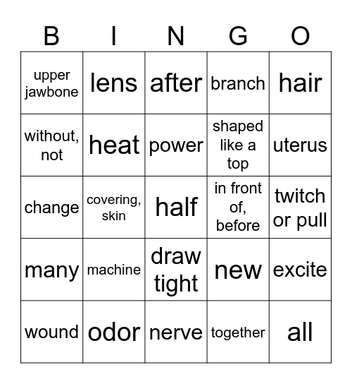 Med Term BINGO Lesson 10 Bingo Card