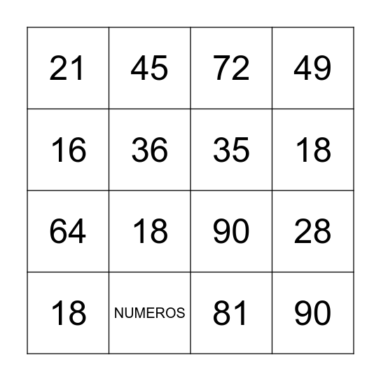 Bingo de la Multiplicación Bingo Card
