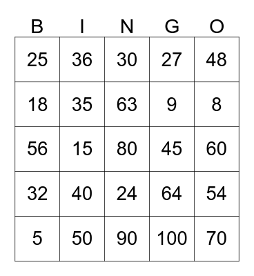 Multiplication: 5, 8, 9, and 10 Bingo Card