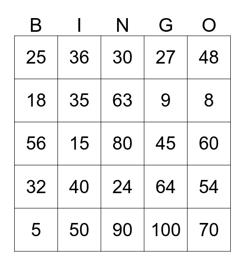 Multiplication: 5, 8, 9, and 10 Bingo Card