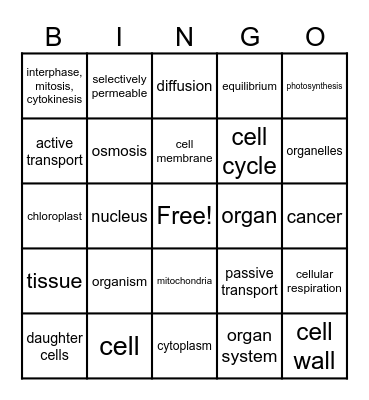 Cells Bingo Card