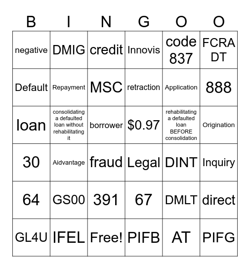 Delinquency, Due Diligence and Fees Bingo Card