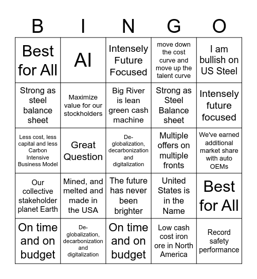 U.S. Steel Bingo Card