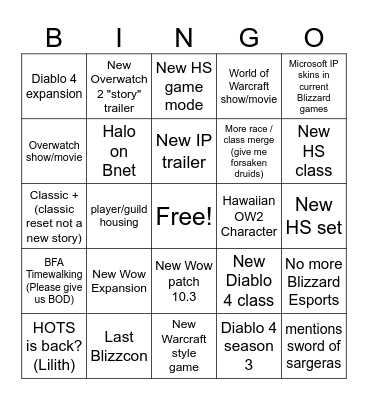 Blizzcon 2023 Bingo Card