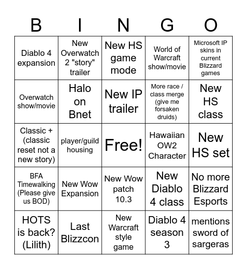 Blizzcon 2023 Bingo Card