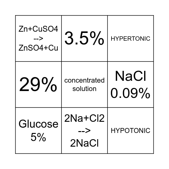 Liquid Mixtures Unit #6 Bingo Card