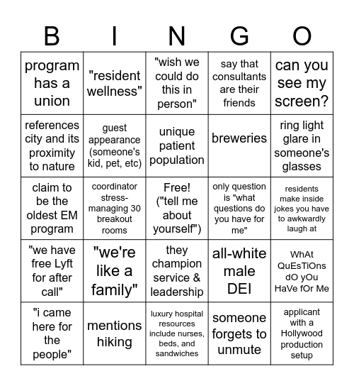 EM Residency Interviews Bingo Card