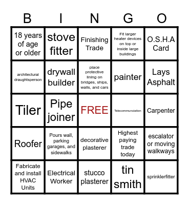 Professions of the building trade Bingo Card