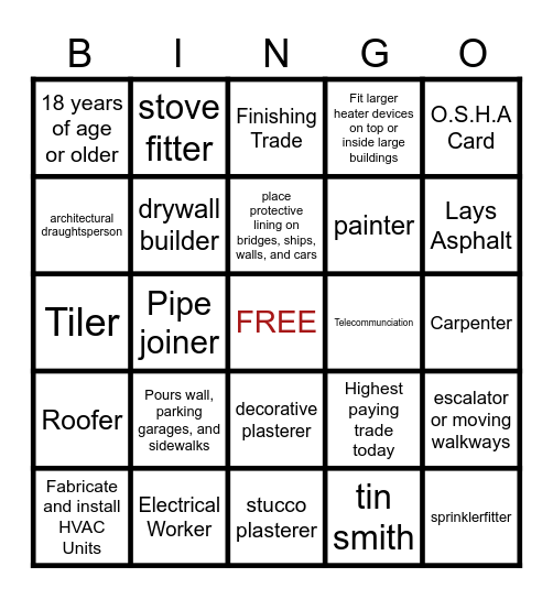 Professions of the building trade Bingo Card