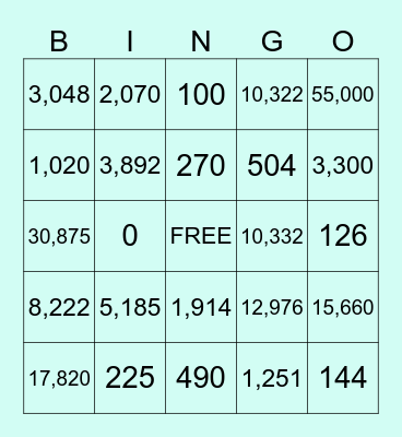 Multiplication Bingo Card