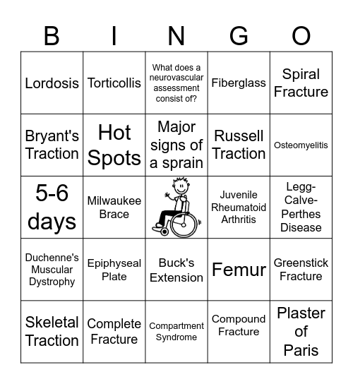 Peds Review Musculoskeletal Condition Bingo Card