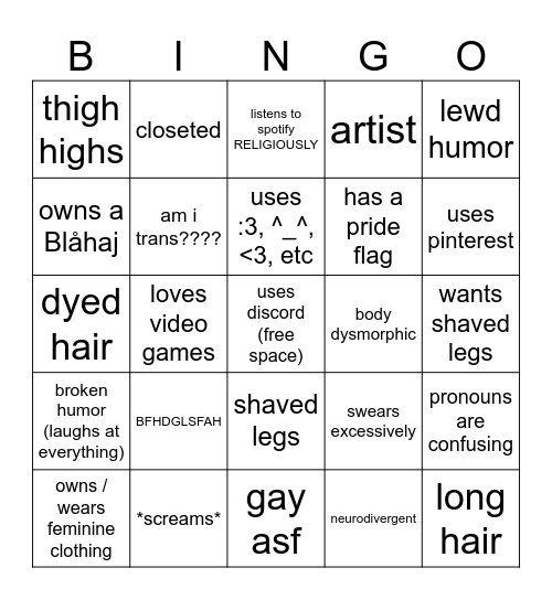 femboy bingo | created by funtimeh Bingo Card