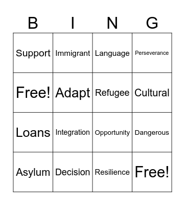 Journey Across Miles Bingo Card