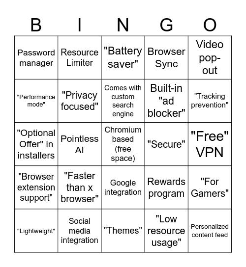 Bad Browser bingo Card