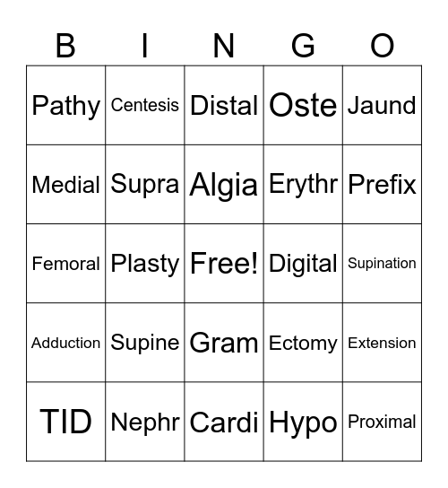 Medical Term Lesson 1-3 Bingo Card