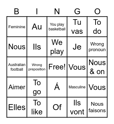 French answers i guess by andy Bingo Card