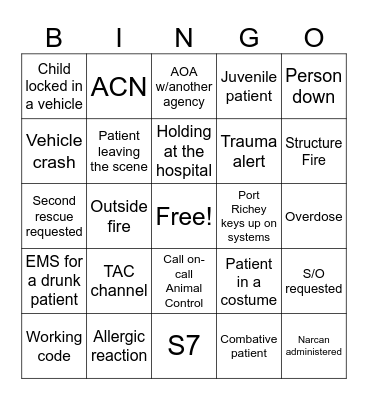Fire dispatch Bingo Card