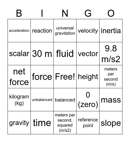 Unit 3: Motion and Forces Bingo Card