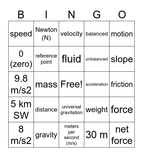 Unit 3: Motion and Forces Bingo Card