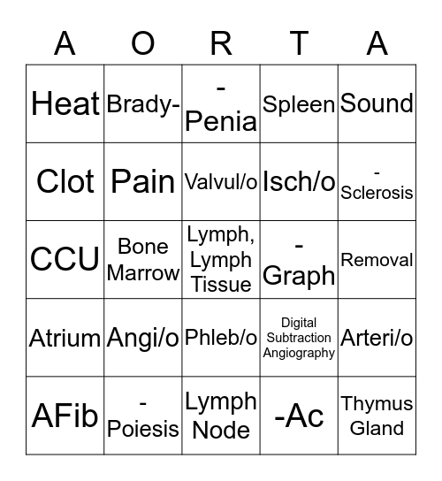 CHAPTER 10 REVIEW Bingo Card