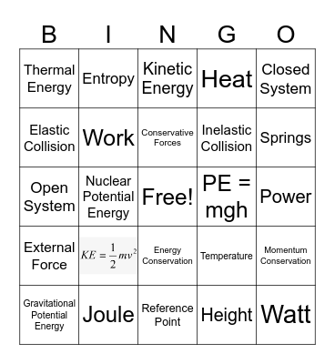 Energy Bingo Card