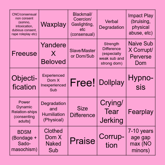 KINK/FETISH PREFERENCES Bingo Card
