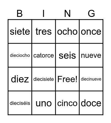Los números Bingo Card