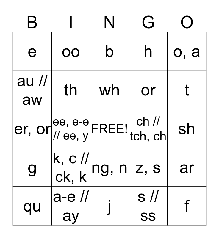 Syllable Bingo Card