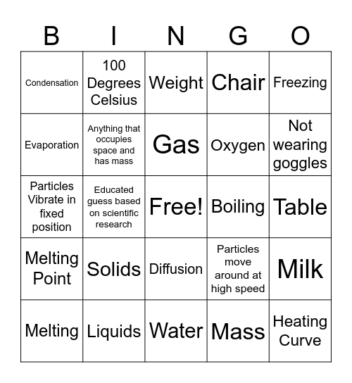 The Particle Theory Bingo Card