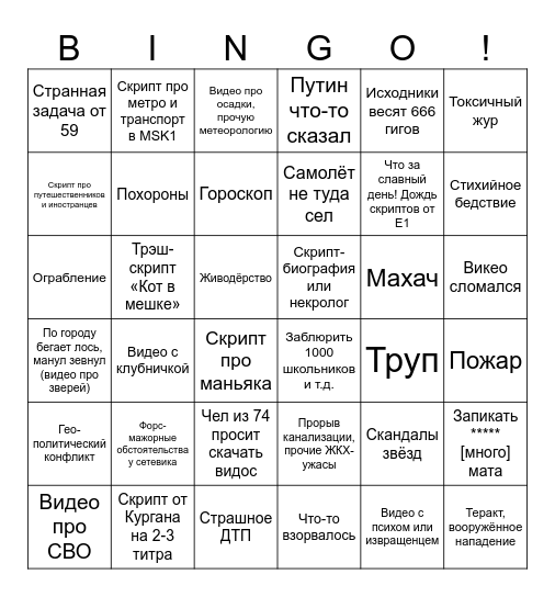 Сетевое бинго Bingo Card