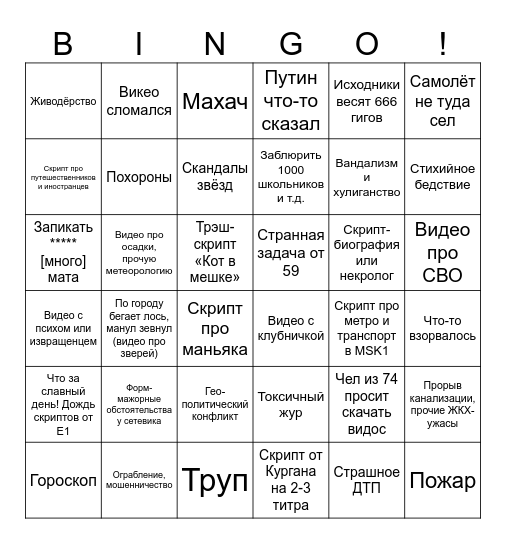 Сетевое бинго Bingo Card