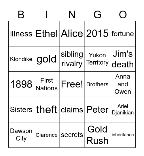 The Prospectors Bingo Card